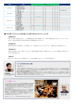 塾報　202212号 ページ2